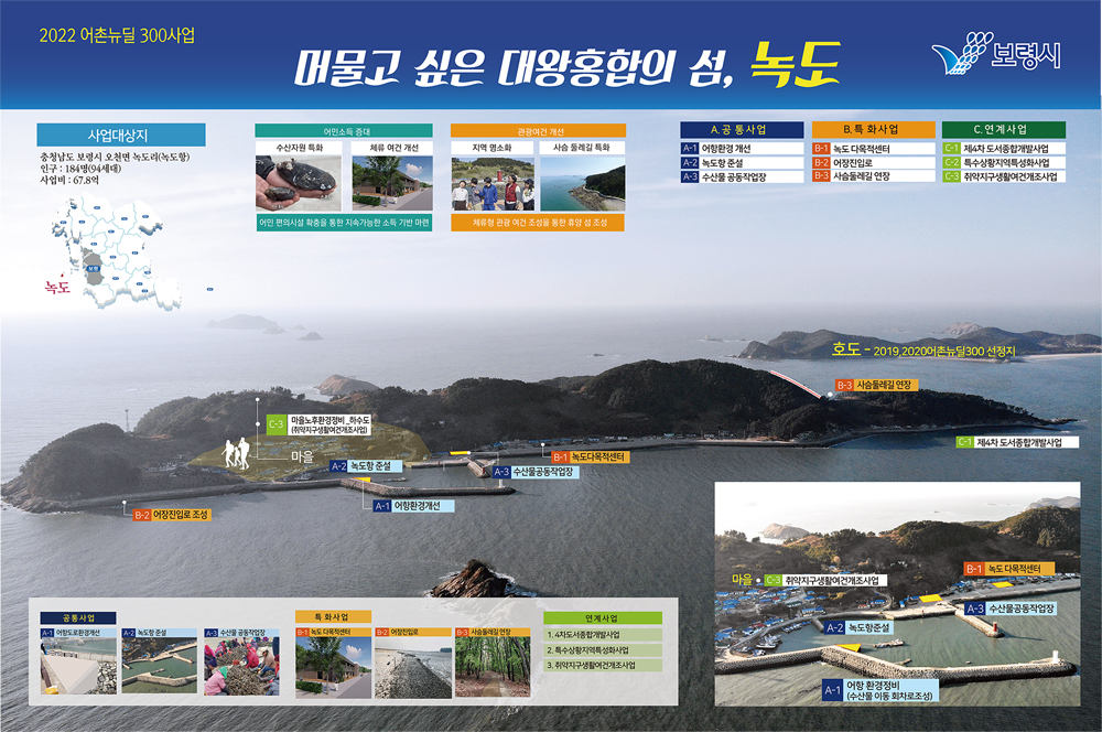 보령시, 녹도항 및 열호항 어촌뉴딜 300사업 ‘첫발’
