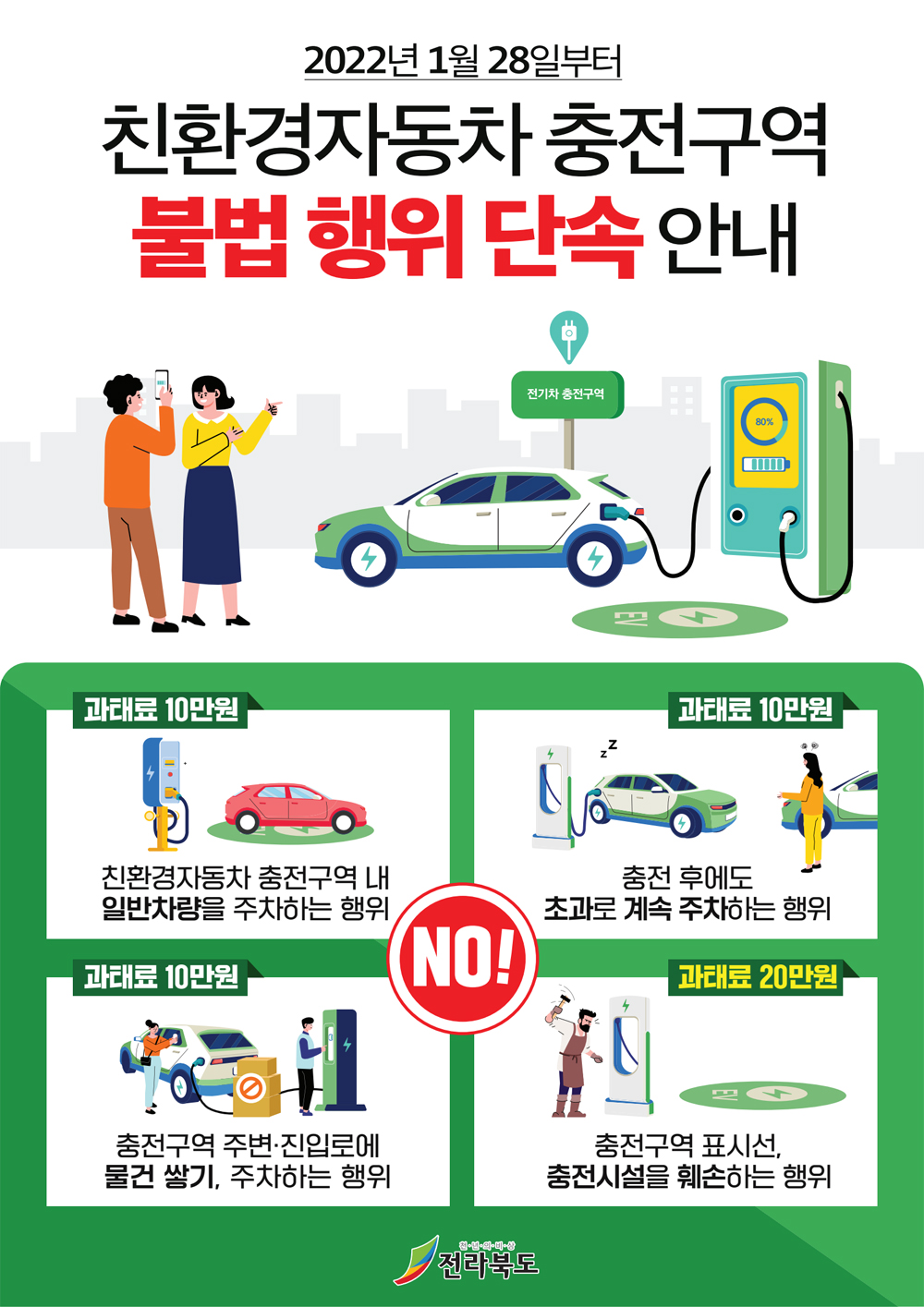 임실군, 올바른 전기차 충전문화 정착 노력