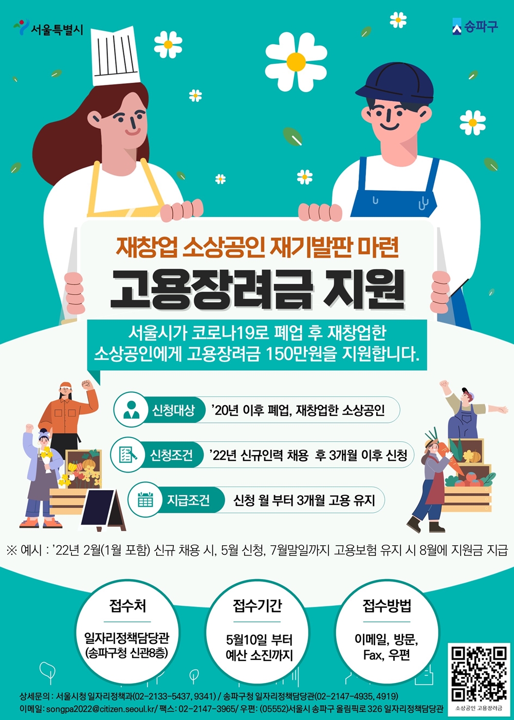 송파구, 재창업 소상공인 고용장려금 지원