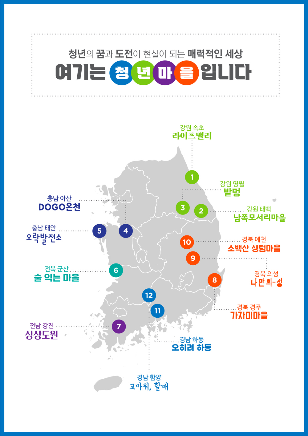 태안군, 행안부 주관 ‘2022 청년마을 만들기’ 공모 선정