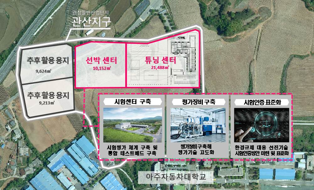 보령시, 오는 2025년까지 친환경 선박 시험평가센터 설립한다