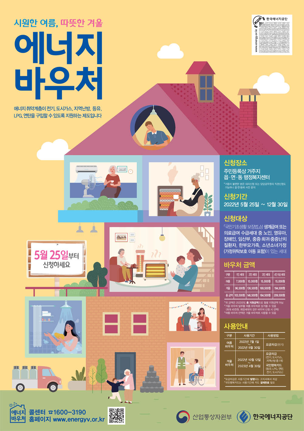 보성군, 2022년도 에너지바우처 지원사업 추진