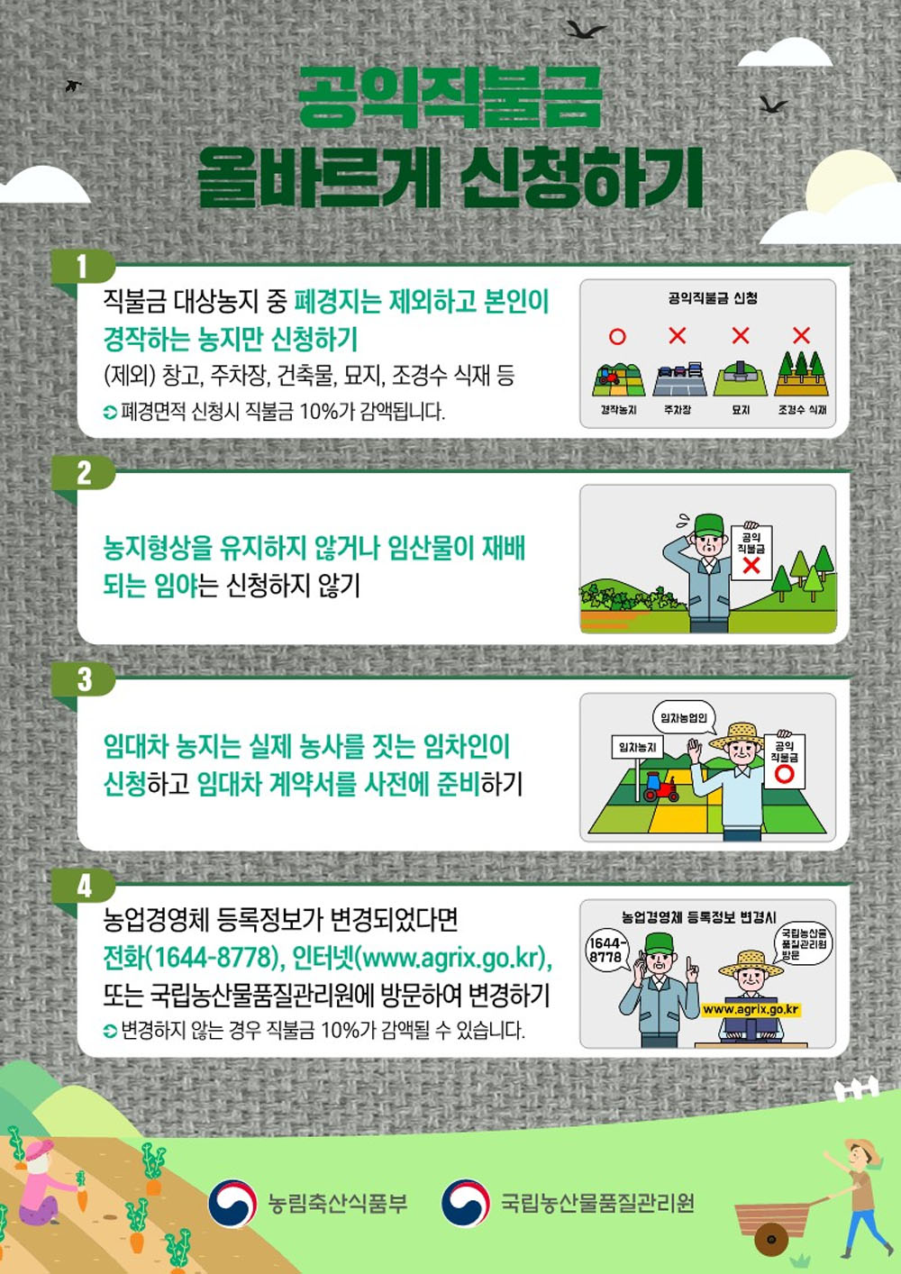 강진군, 기본형 공익직불금 등록증 발급