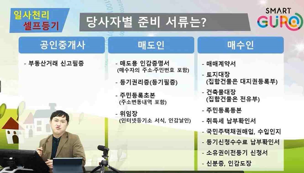 서울시 구로구, 영상으로 쉽게 따라하는 ‘일사천리 셀프등기’ 오픈