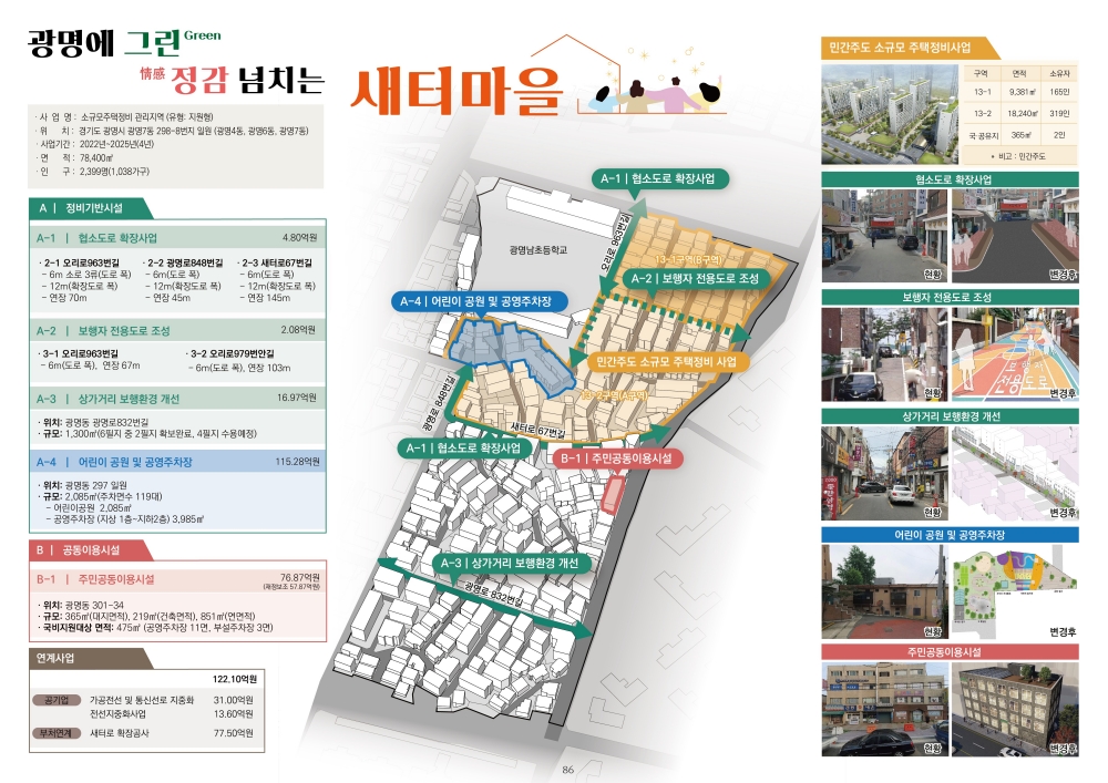 광명시, 전국 최초 소규모주택정비관리지역 국비 지원금 120억 원 확보