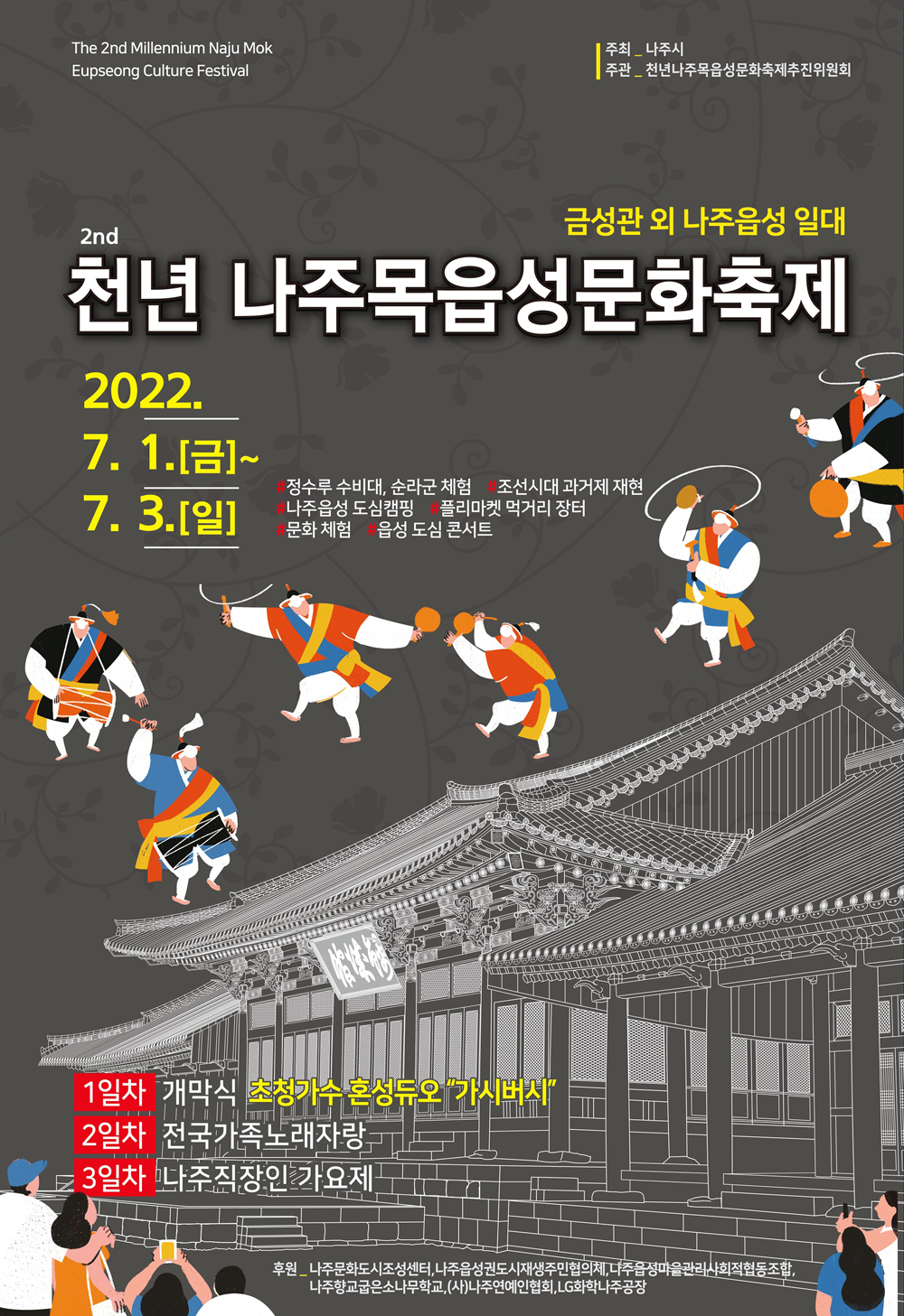 나주시, ‘역사와 문화를 품은 나주’ 천년나주목읍성축제 7월 1일 팡파르