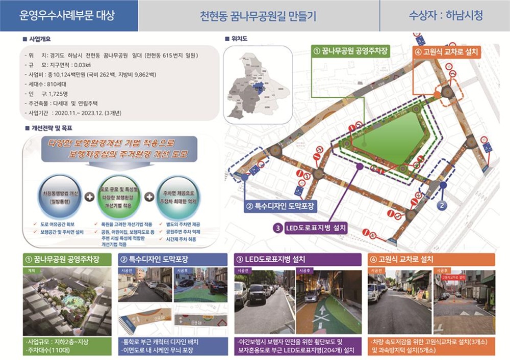 하남시, 국토부 주최 ‘제 3회 안심도로 공모전’ 대상 수상