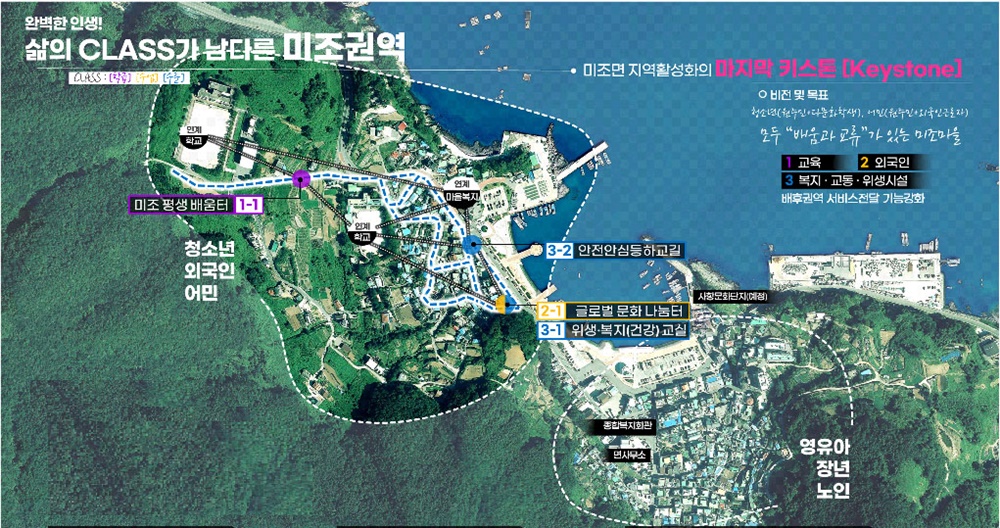 남해군, 미조권역 ‘해수부 공모사업 선정’ 50억 확보