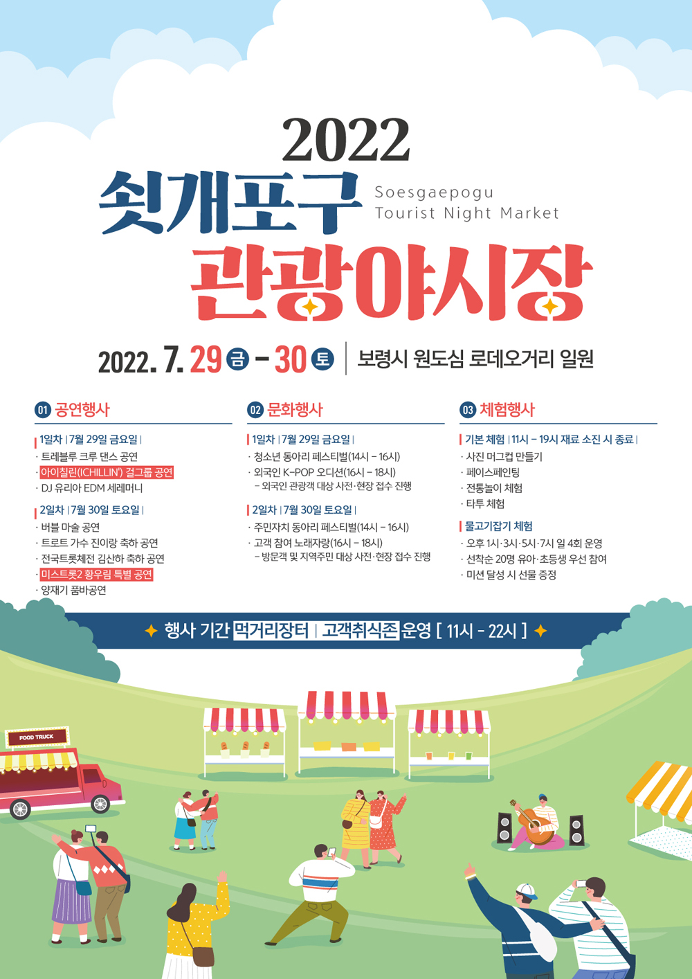 보령시, 원도심 로데오거리에서‘쇳개포구 관광야시장’개장
