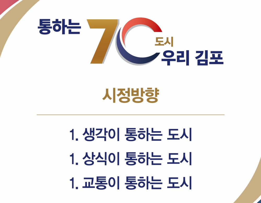 민선 8기 김포시정 구호 확정…‘통하는 70도시 우리 김포’