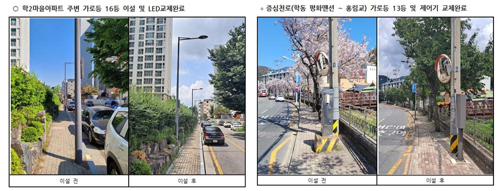 광주 동구, 노후 가로등 정비로 안전한 밤길 조성