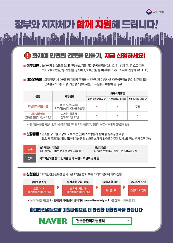 파주시, ‘화재안전성능보강 지원사업’ 추진