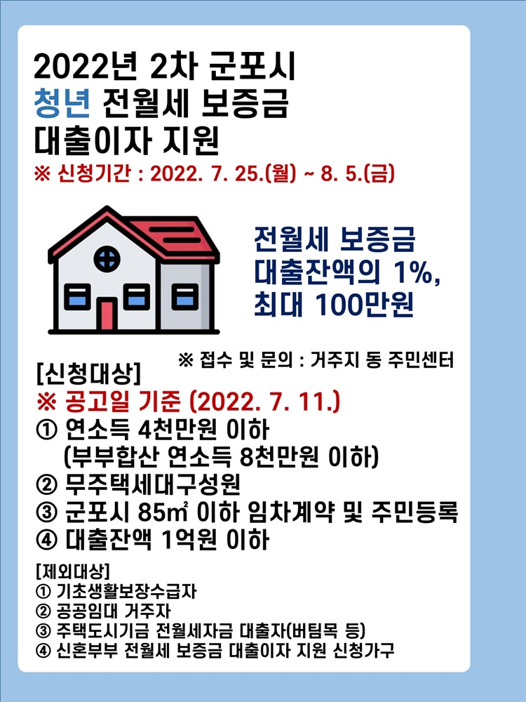 군포시, 무주택 청년 전월세 보증금 대출이자 최대 연 100만 원 지원