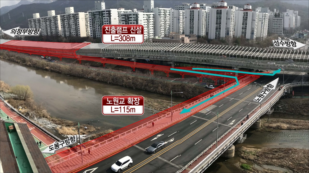 서울시, 동부간선도로 노원교 진출 램프 공사 착공…‘23년 말 개통