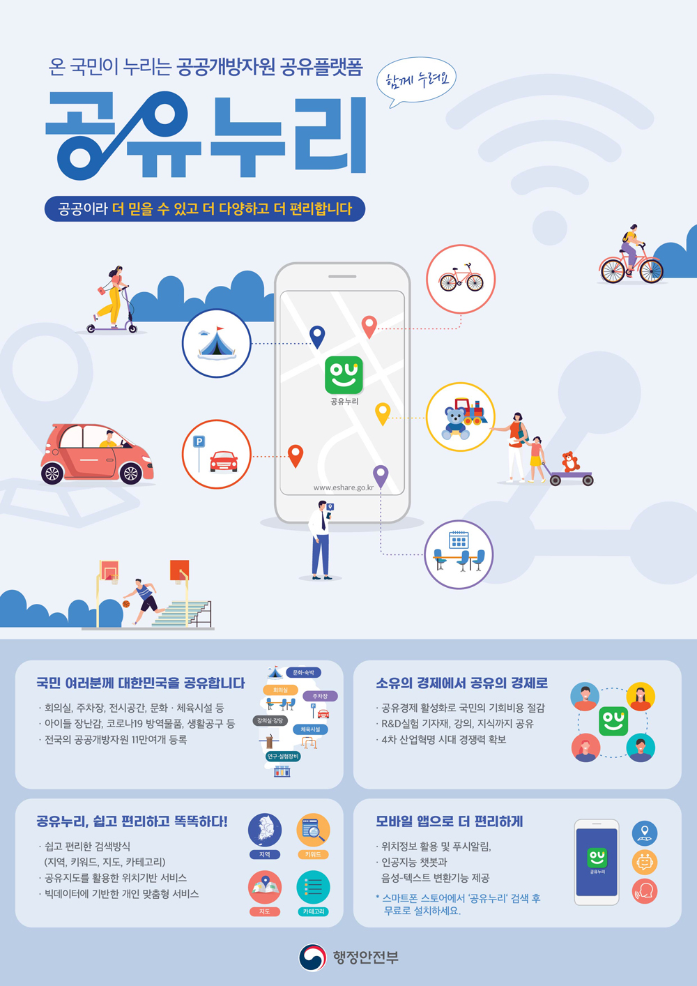 보령시, “소유에서 공유로” 보령시, 공유누리 서비스 운영