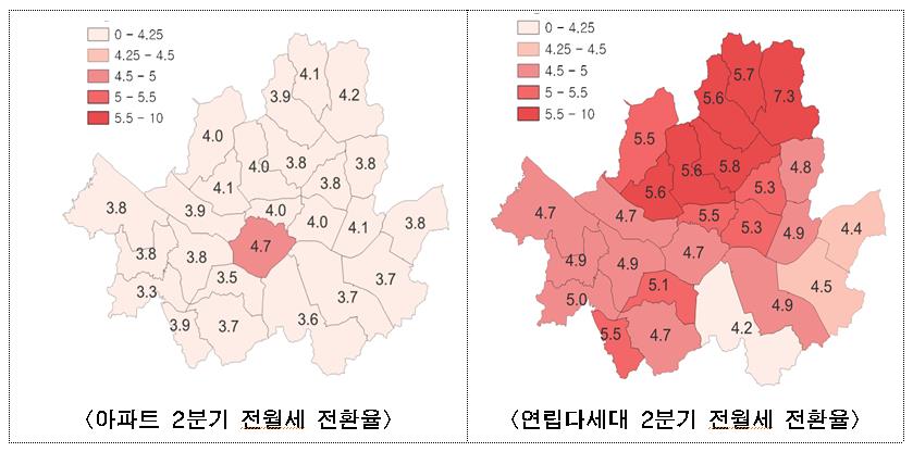전․월세 계약하세요? '서울시 전월세 정보몽땅'을 활용하세요