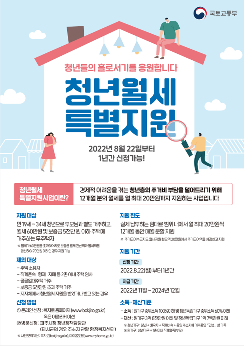 파주시, 청년 월세 한시 특별지원 사업 신청 접수