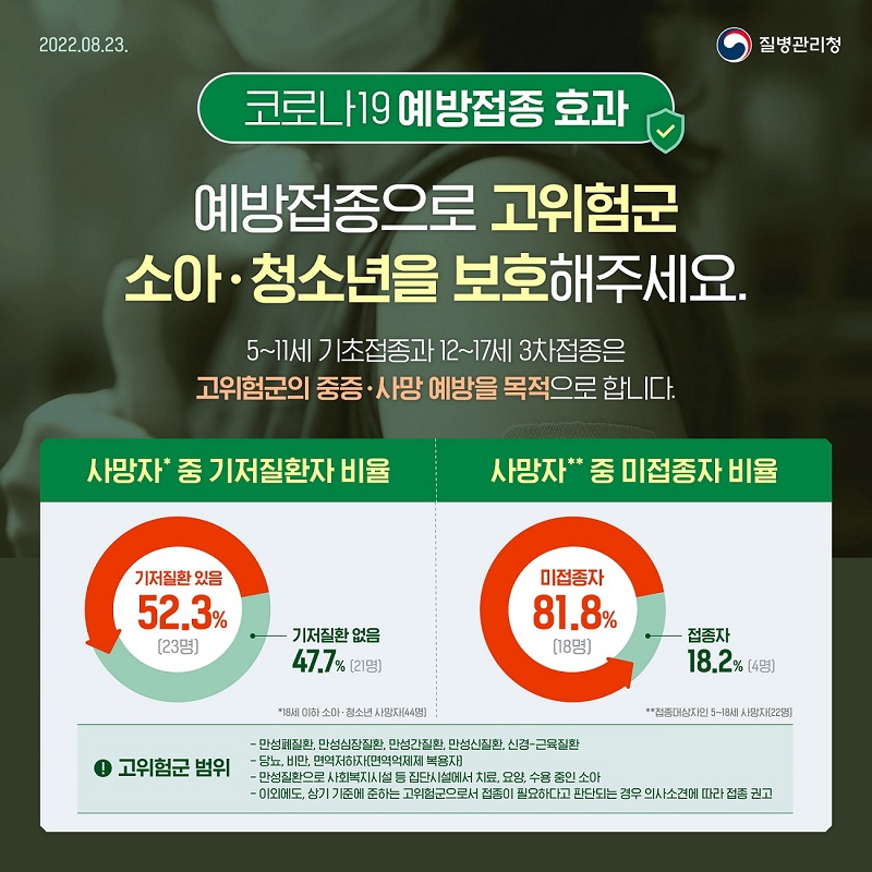 가평군 보건소, 소아·청소년 코로나19 예방접종 참여 독려