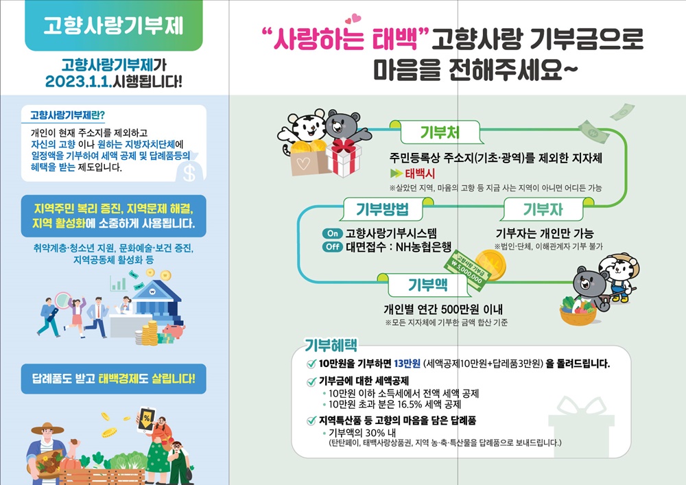 태백시, 고향사랑 기부제 추진 주력