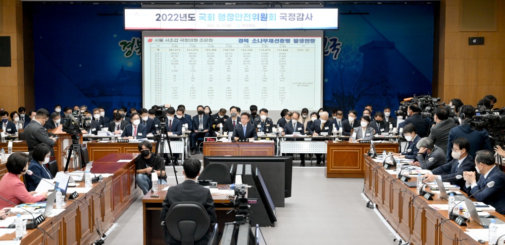 경상북도, 4년 만에 도청에서 행안위 국정감사 수감
