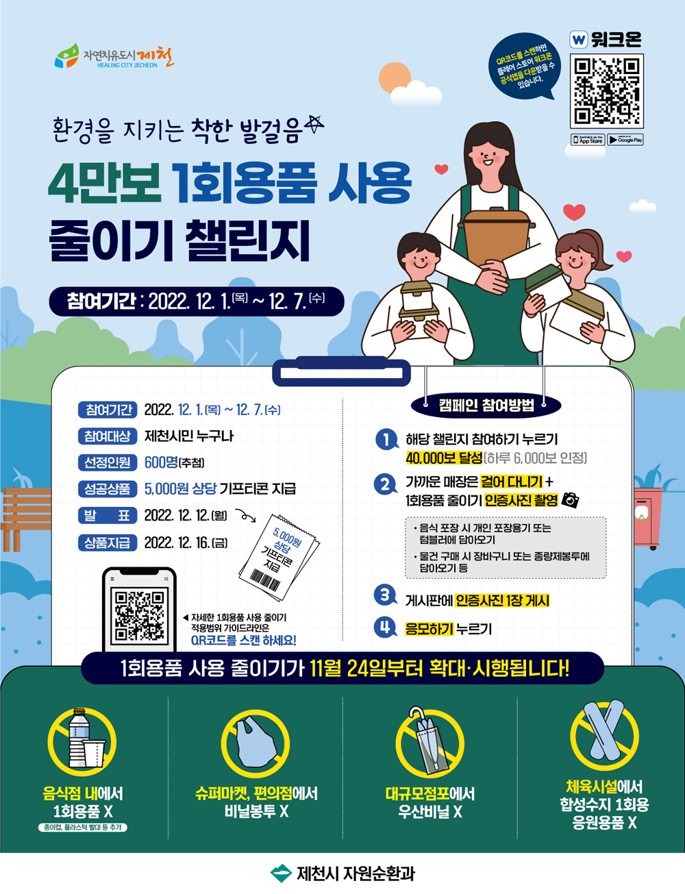 제천시, 4만보 1회용품 사용 줄이기 챌린지 진행