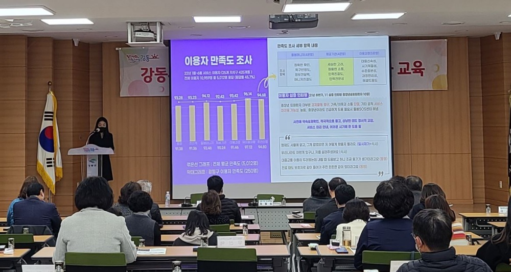서울 강동구, 돌봄SOS센터‧서비스 종사자 역량강화 교육 개최
