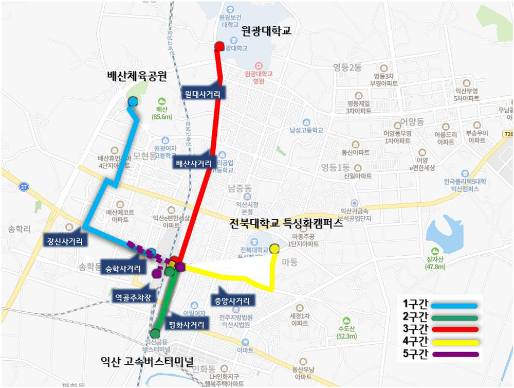 익산시, 첨단 모빌리티 도시 도약...익산에서 자율차 달린다
