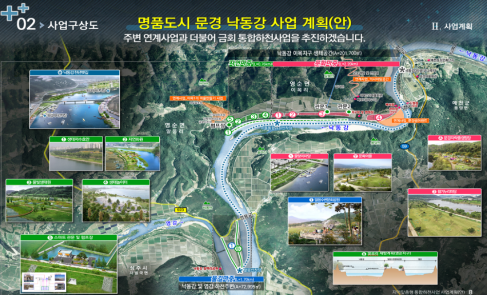 경북도, 환경부 지역맞춤 통합하천사업 공모 선정