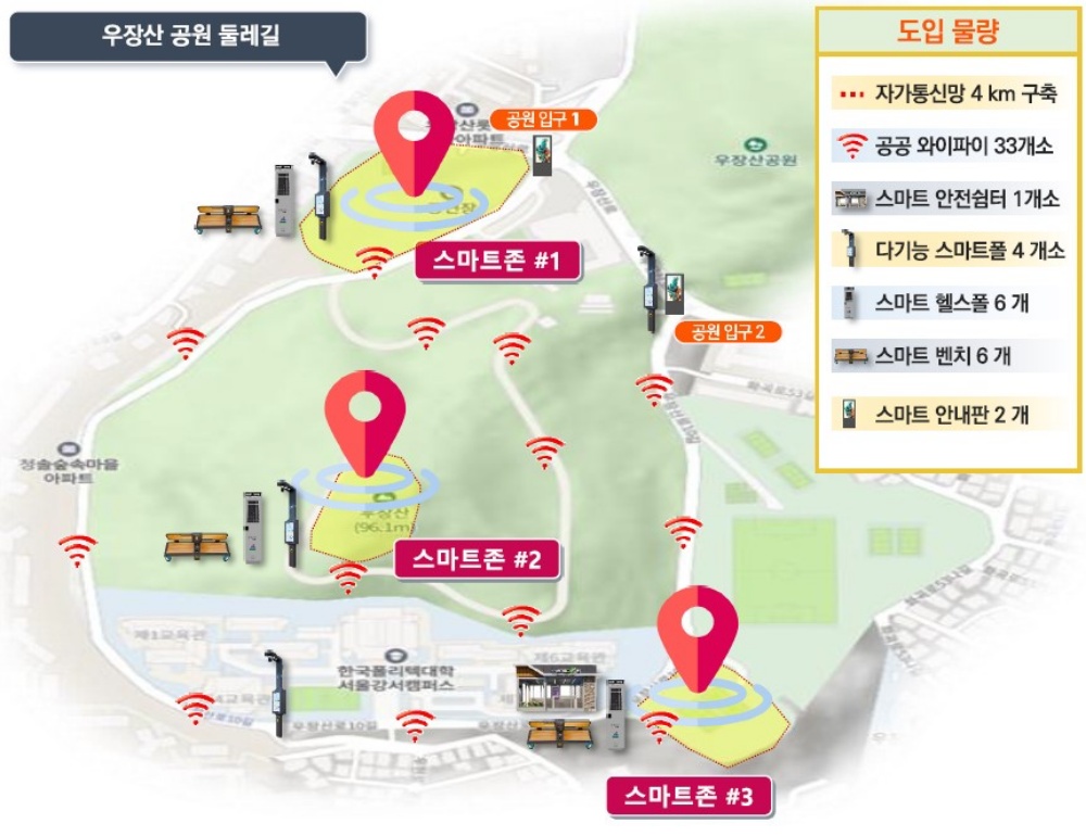 서울 강서구, 전국 최초 ‘건강과 안전이 함께하는 강서 디지털 둘레길’ 조성