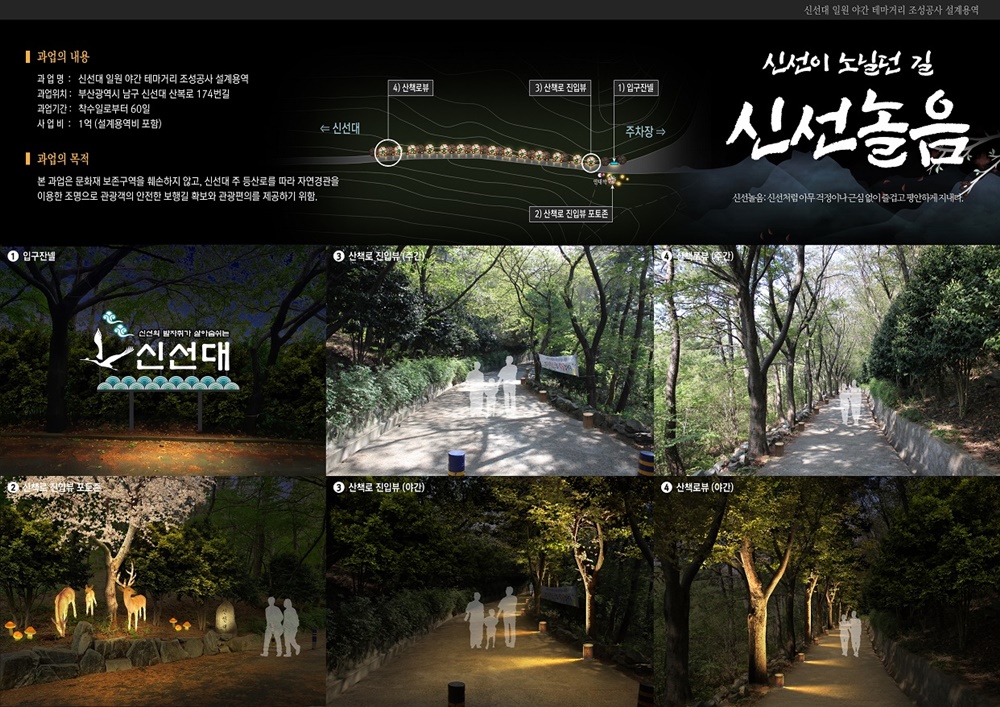 부산 남구, 신선대 야간 테마거리 조성 준공식 개최