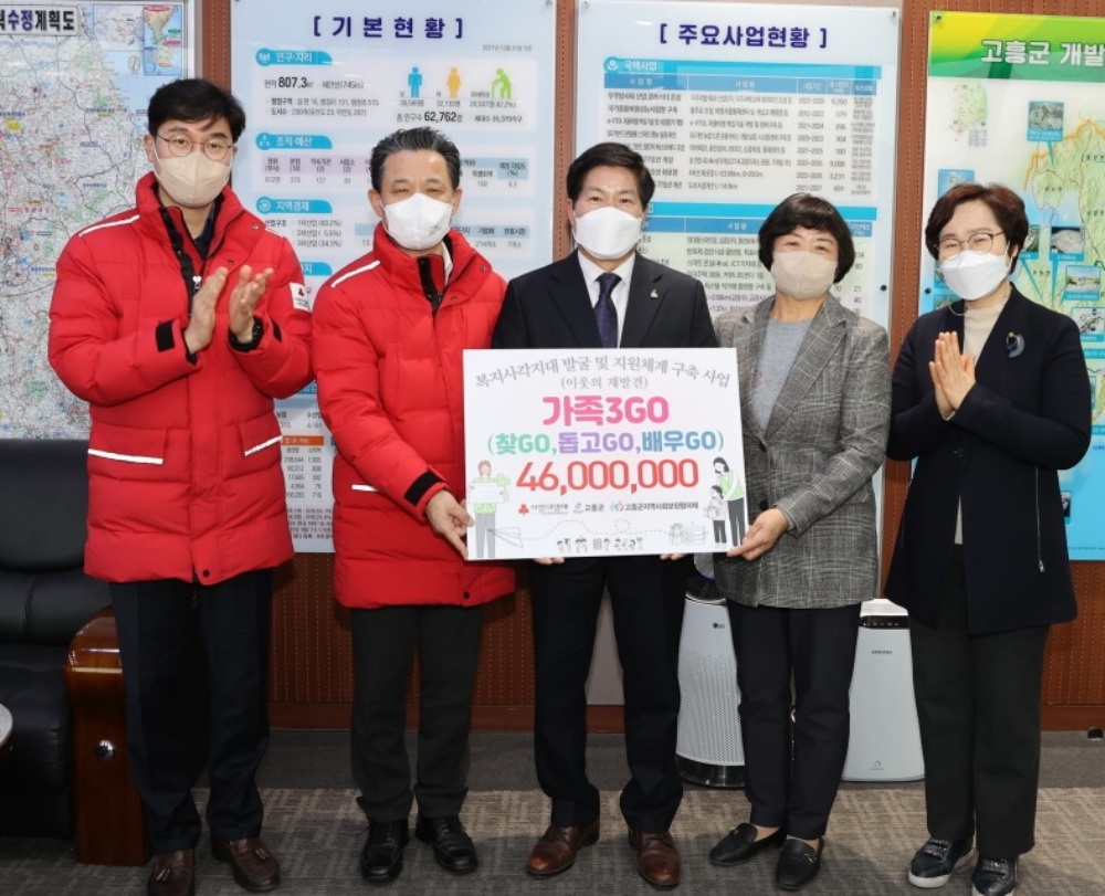 고흥군, 지역사회보장협의체 공모사업 선정... 사업비 전달받았다