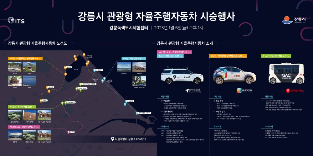 강릉시, 주요 관광지 누비는 자율주행차량 시범 운행 시작!