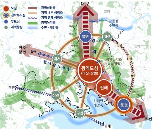 2040년 창원도시기본계획 수립