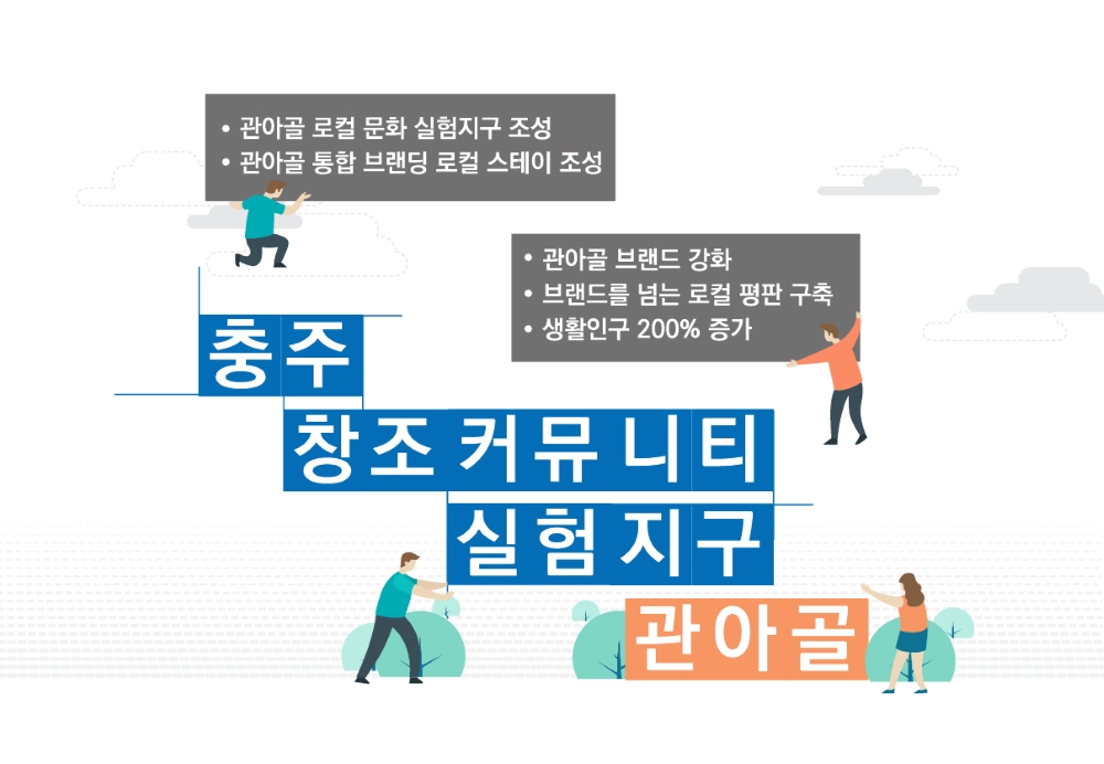 충주시, 행정안전부 주관 ‘로컬브랜딩 활성화 지원사업’ 선정