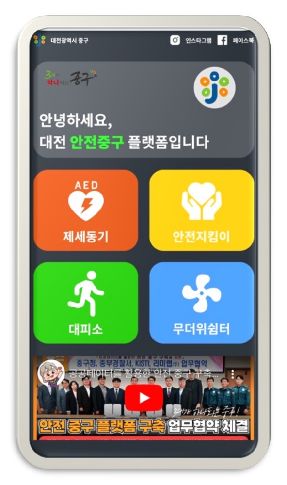 대전 중구, '2023년 데이터바우처 지원사업' 선정