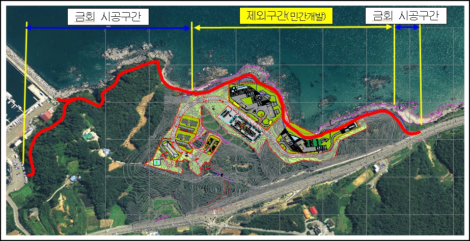 양양군, 해안생태 탐방로 조성사업 추진