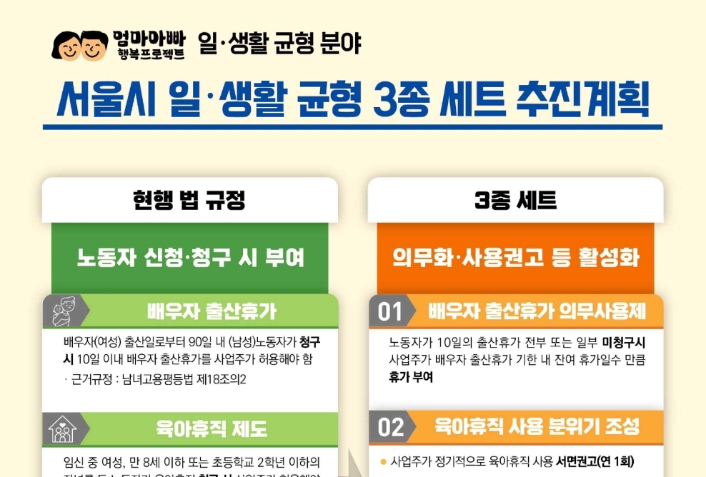 ‘서울시 일‧생활 균형 3종 세트’ 시행…공공부터 선도적 추진