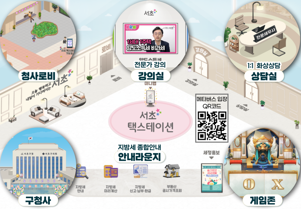 서울 서초구, 세금 정보 종합제공 서비스 운영