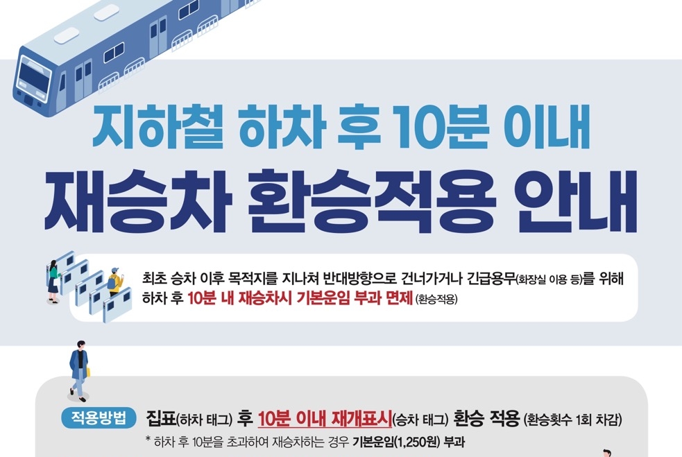 서울시 창의행정 1호 ‘지하철 하차 후 10분 내 재승차 환승’ 적용