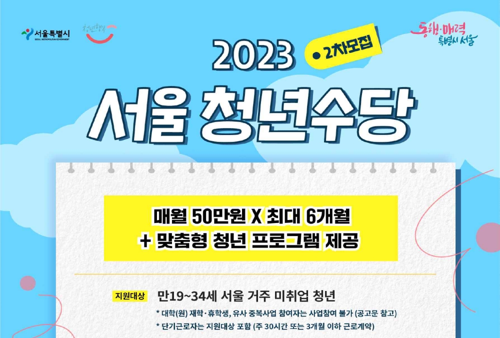 서울 청년수당 2차 참여자 7천명 모집..12~14일 접수