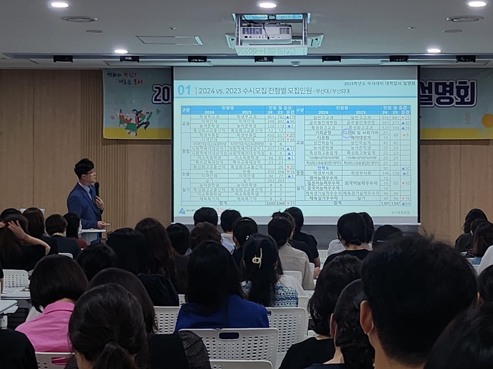 동래구, 2024학년도 수시대비 대학입시설명회 열었ㄷ