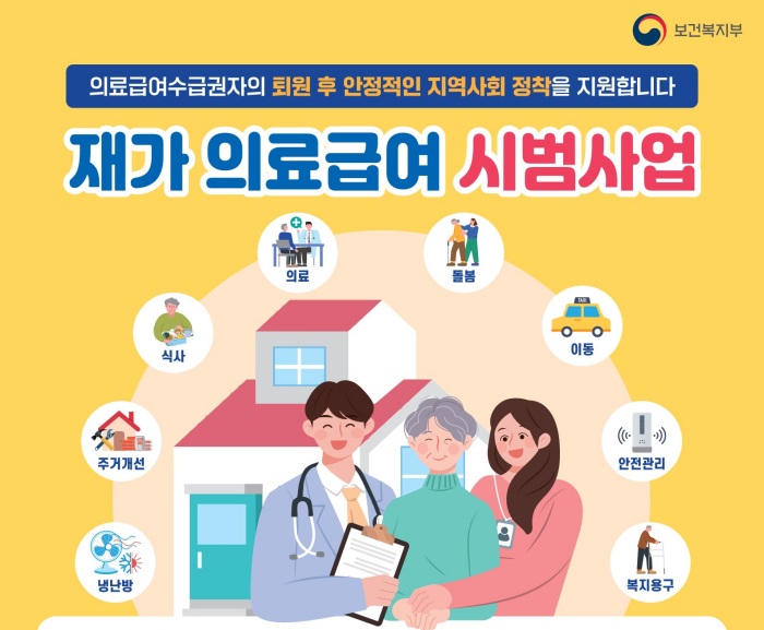 하동군, 재가 의료급여 시범사업 대상지 선정