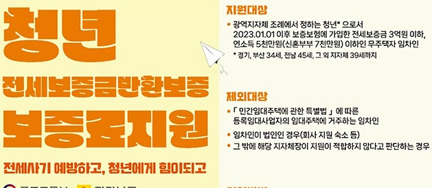 고흥군, 청년 전세보증금반환 보증료 지원사업 시행