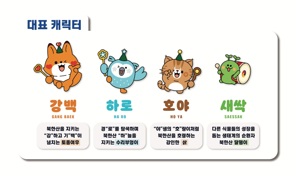 서울 강북구, 대표캐릭터 4종 탄생