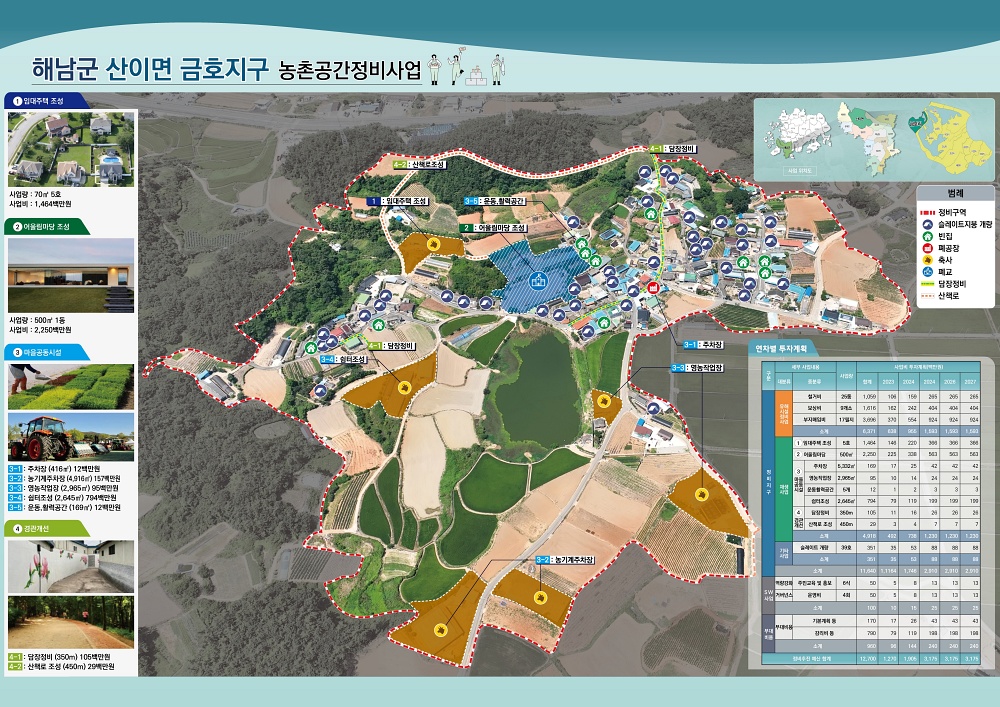 전남도, 농촌공간정비사업으로 국비 138억 확보