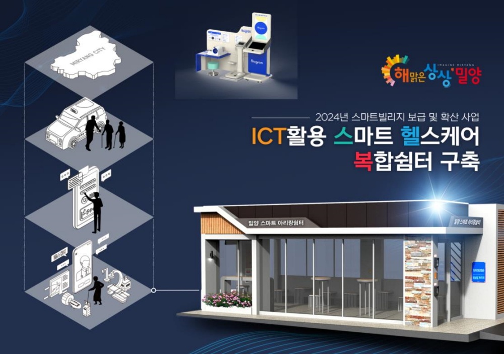 밀양시, 2024년 스마트빌리지 보급 및 확산 사업 공모 선정