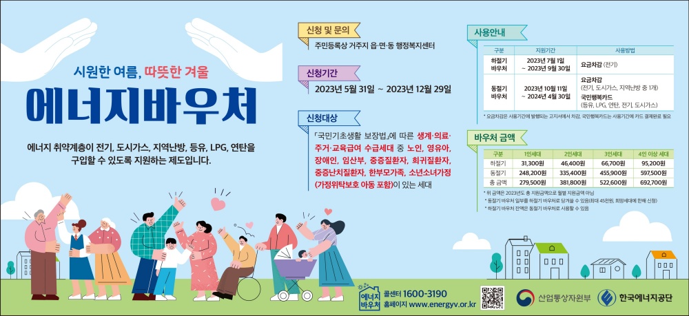 시흥시, 에너지바우처 동절기 지원 금액 인상