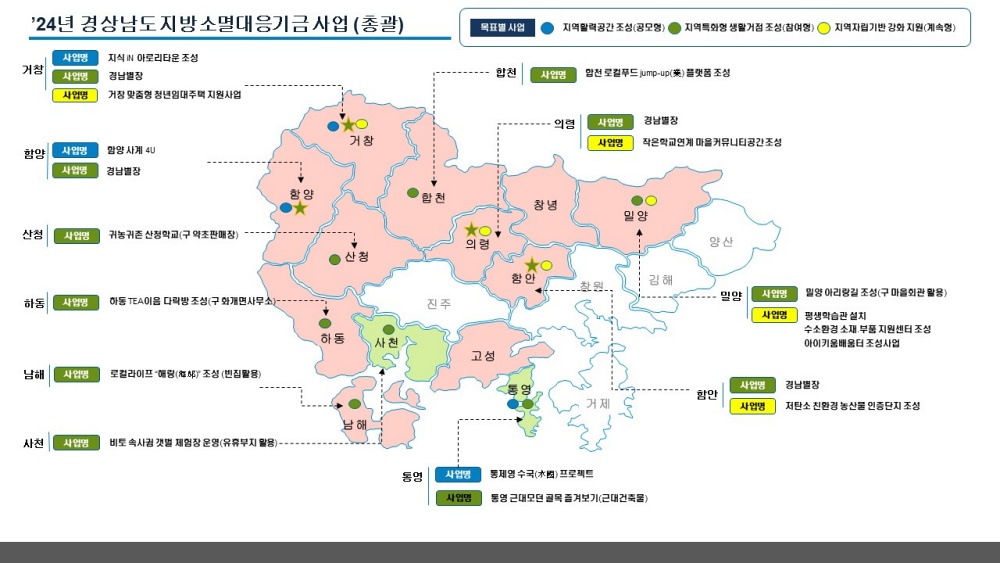 경남도, ’24년도 지방소멸대응기금 투자사업 선정