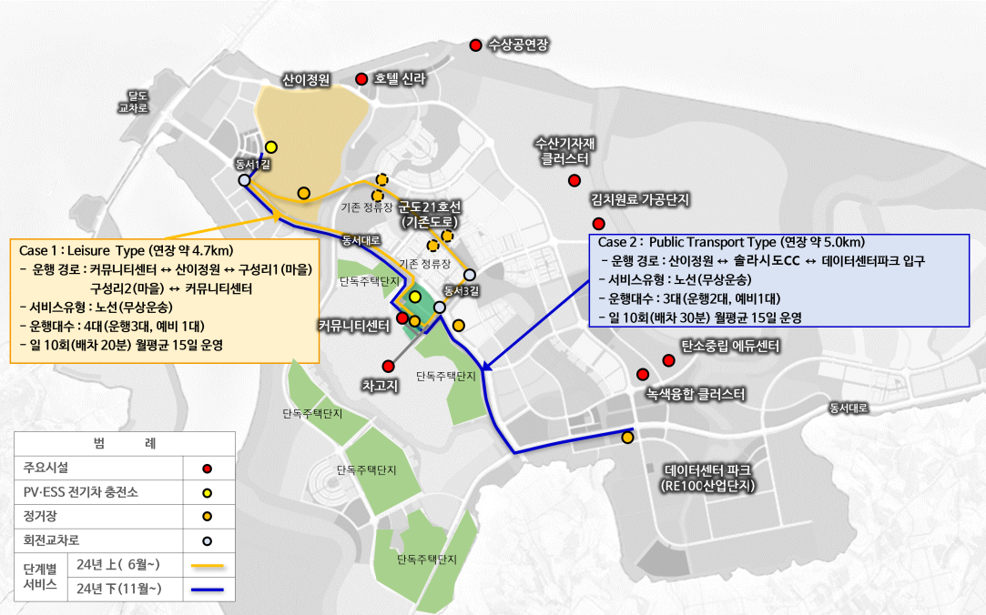 해남 솔라시도, 국토부 자율주행차 운영지구에 신규 지정되다