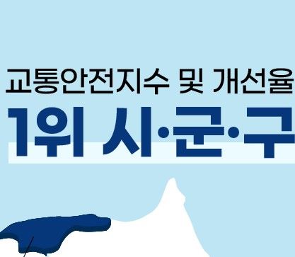 계룡시, 교통안전지수 시 부문 '최우수 지자체' 선정